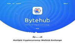 如何选择安全的USDT钱包，