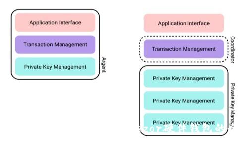 如何轻松转出USDT：使用Trezor硬件钱包的全攻略